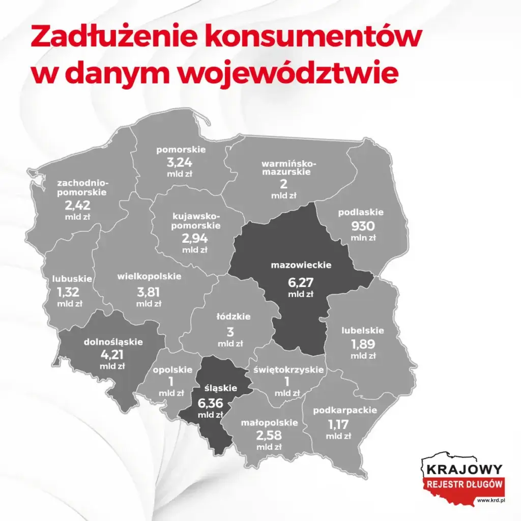 Zadłużenie konsumentów w danym województwie