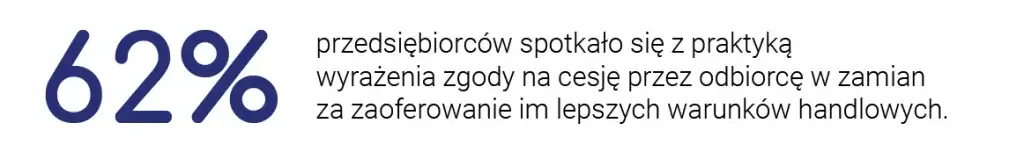 Zgoda na cesję